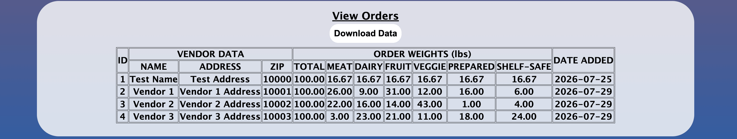 Order Organizer Viewer